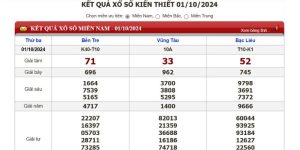 tra cứu kết quả XSMB